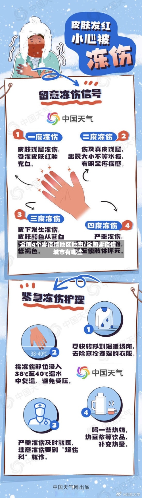 全国4个零疫情地区地图/全国零疫情城市有哪些-第2张图片