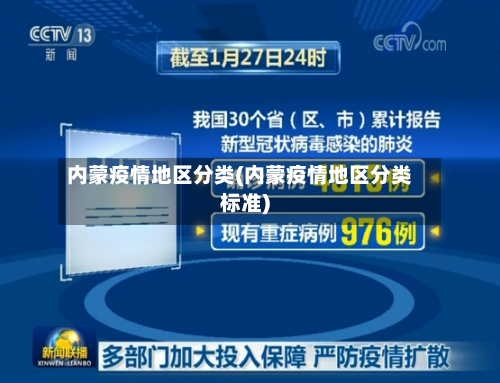 内蒙疫情地区分类(内蒙疫情地区分类标准)-第1张图片