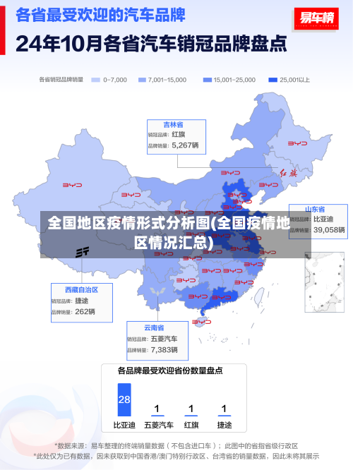全国地区疫情形式分析图(全国疫情地区情况汇总)-第1张图片