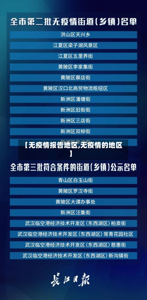 【无疫情报告地区,无疫情的地区】-第1张图片