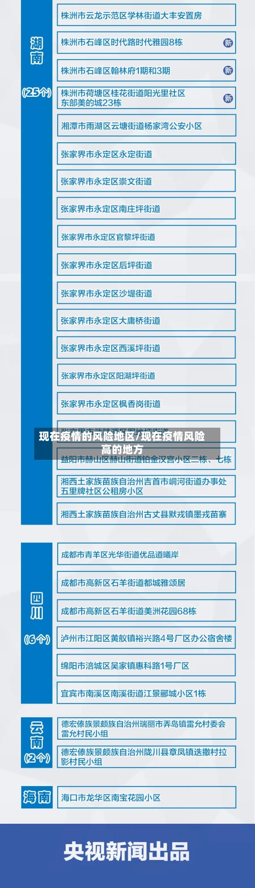 现在疫情的风险地区/现在疫情风险高的地方-第2张图片