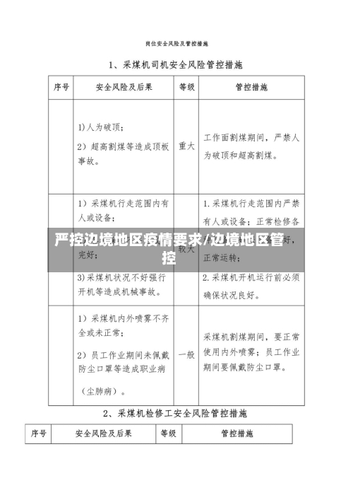 严控边境地区疫情要求/边境地区管控-第1张图片