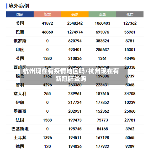 杭州现在有疫情地区吗/杭州现在有新冠肺炎吗-第1张图片