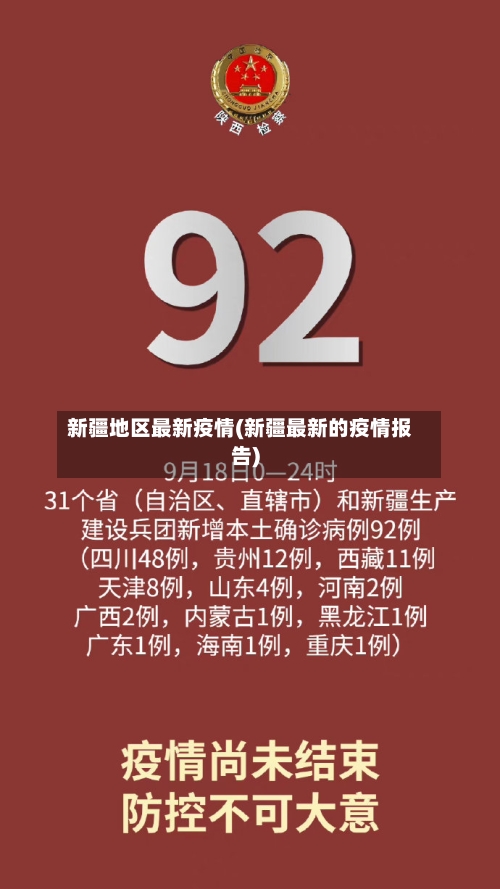 新疆地区最新疫情(新疆最新的疫情报告)-第1张图片