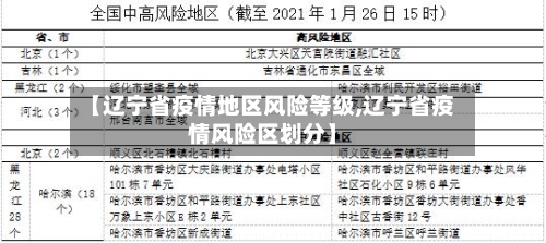 【辽宁省疫情地区风险等级,辽宁省疫情风险区划分】-第1张图片