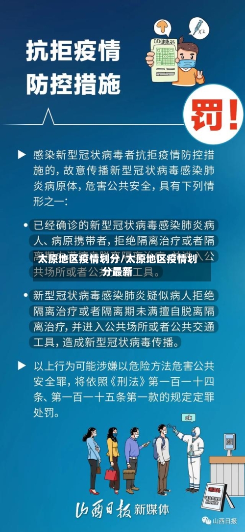 太原地区疫情划分/太原地区疫情划分最新-第1张图片