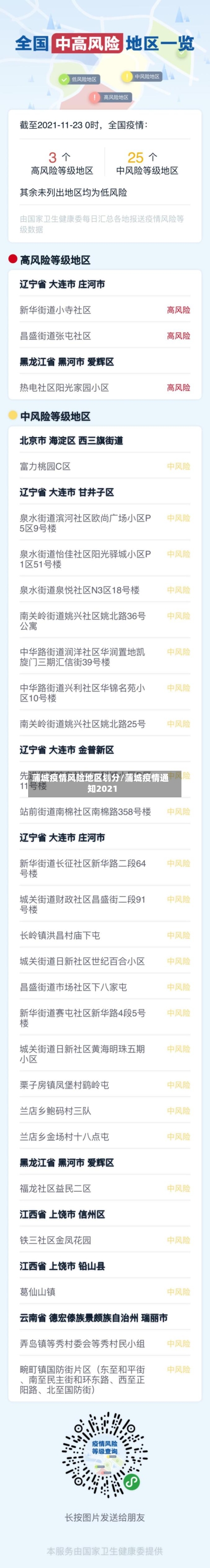 蒲城疫情风险地区划分/蒲城疫情通知2021-第1张图片