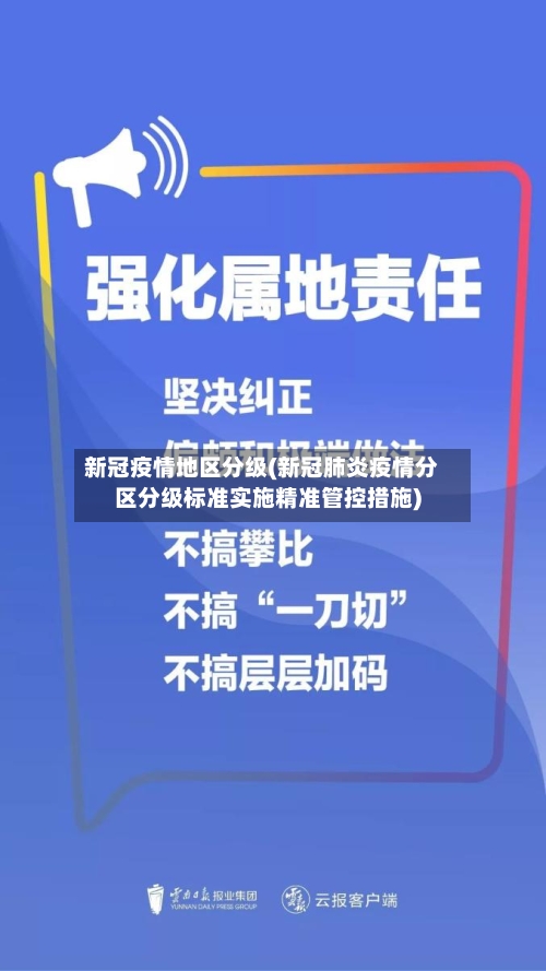 新冠疫情地区分级(新冠肺炎疫情分区分级标准实施精准管控措施)-第2张图片