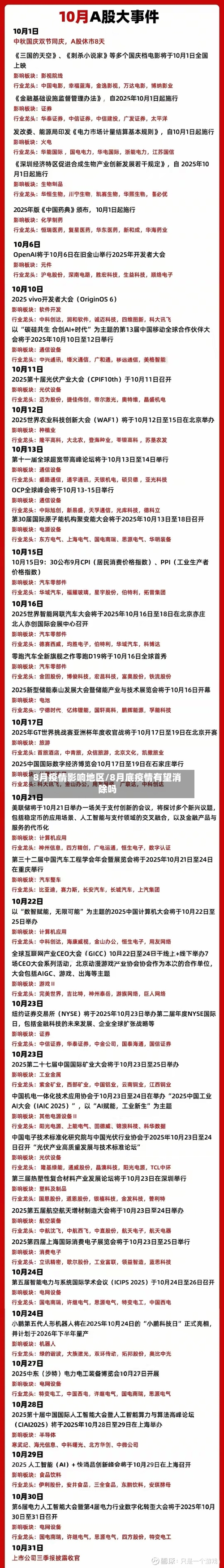 8月疫情影响地区/8月底疫情有望消除吗-第1张图片