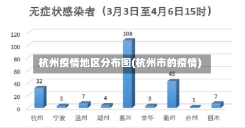 杭州疫情地区分布图(杭州市的疫情)-第1张图片