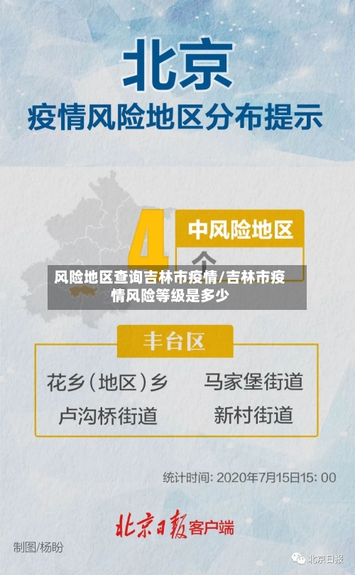 风险地区查询吉林市疫情/吉林市疫情风险等级是多少-第2张图片