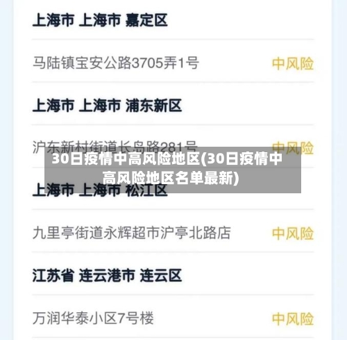 30日疫情中高风险地区(30日疫情中高风险地区名单最新)-第2张图片