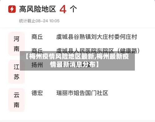 【梅州疫情风险地区最新,梅州最新疫情最新消息分布】-第1张图片