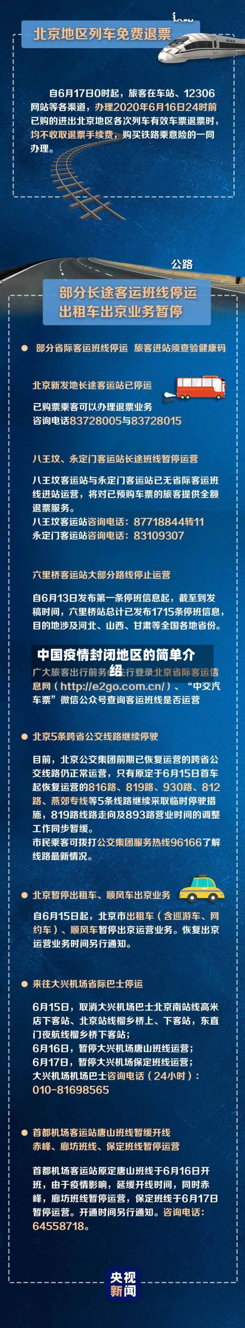 中国疫情封闭地区的简单介绍-第2张图片