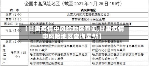 【甘肃疫情中风险地区查询,甘肃疫情中风险地区查询最新】-第1张图片