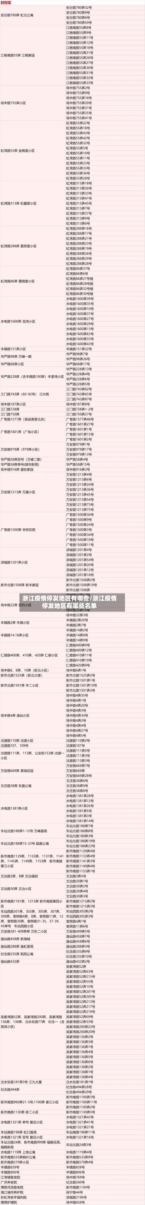 浙江疫情停发地区有哪些/浙江疫情停发地区有哪些名单-第3张图片