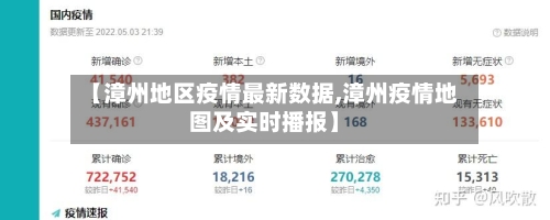 【漳州地区疫情最新数据,漳州疫情地图及实时播报】-第2张图片