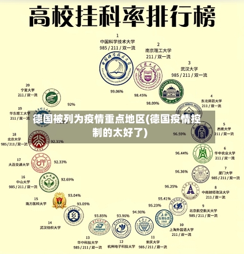 德国被列为疫情重点地区(德国疫情控制的太好了)-第1张图片