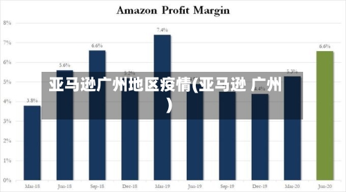 亚马逊广州地区疫情(亚马逊 广州)-第2张图片
