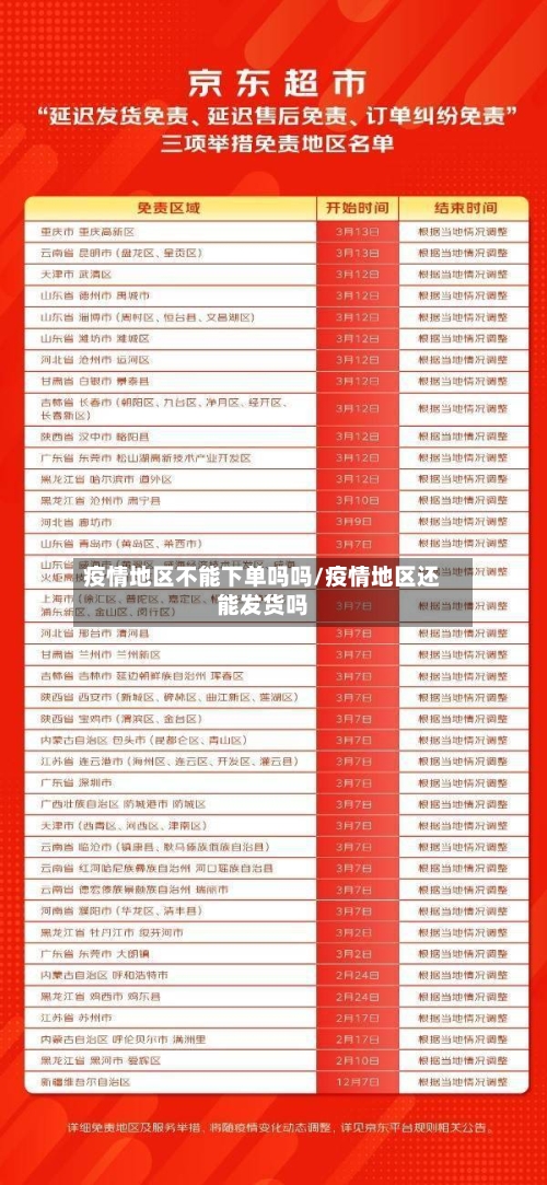疫情地区不能下单吗吗/疫情地区还能发货吗-第2张图片