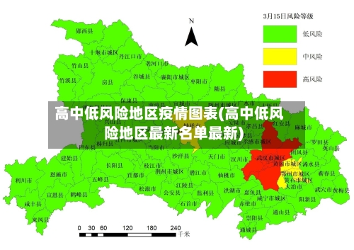 高中低风险地区疫情图表(高中低风险地区最新名单最新)-第3张图片