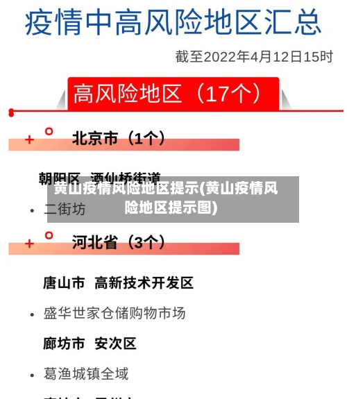 黄山疫情风险地区提示(黄山疫情风险地区提示图)-第2张图片
