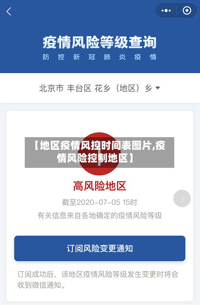 【地区疫情风控时间表图片,疫情风险控制地区】-第1张图片