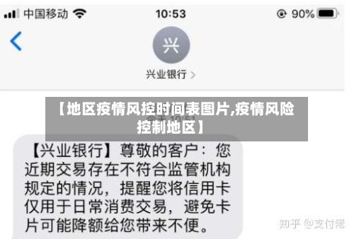 【地区疫情风控时间表图片,疫情风险控制地区】-第2张图片