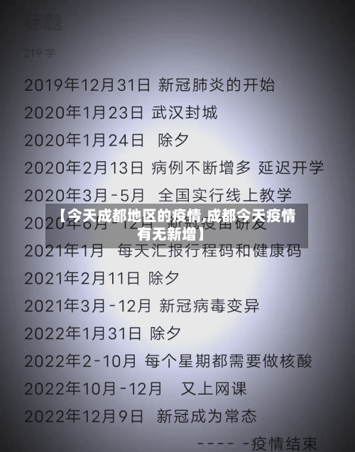 【今天成都地区的疫情,成都今天疫情有无新增】-第1张图片