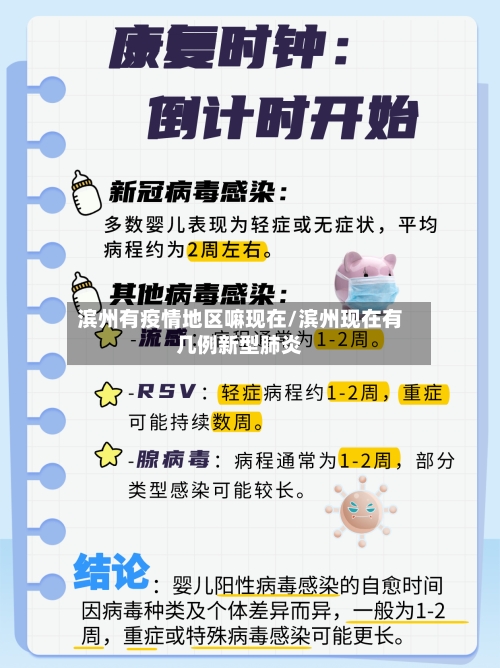 滨州有疫情地区嘛现在/滨州现在有几例新型肺炎-第1张图片