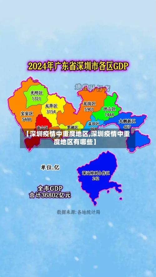 【深圳疫情中重度地区,深圳疫情中重度地区有哪些】-第3张图片