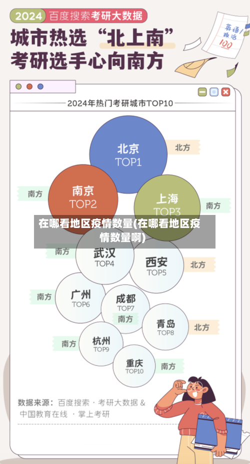 在哪看地区疫情数量(在哪看地区疫情数量啊)-第1张图片