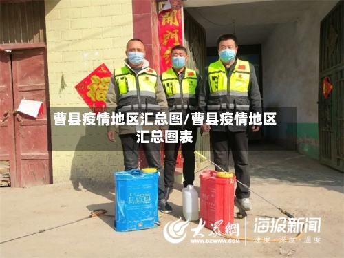 曹县疫情地区汇总图/曹县疫情地区汇总图表-第3张图片