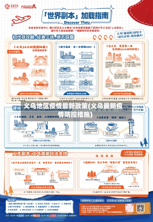义乌地区疫情最新政策(义乌最新疫情防控措施)-第2张图片