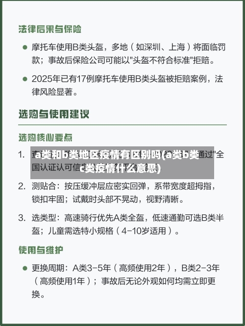a类和b类地区疫情有区别吗(a类b类c类疫情什么意思)-第1张图片