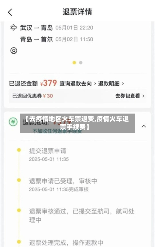 【去疫情地区火车票退费,疫情火车退票手续费】-第2张图片