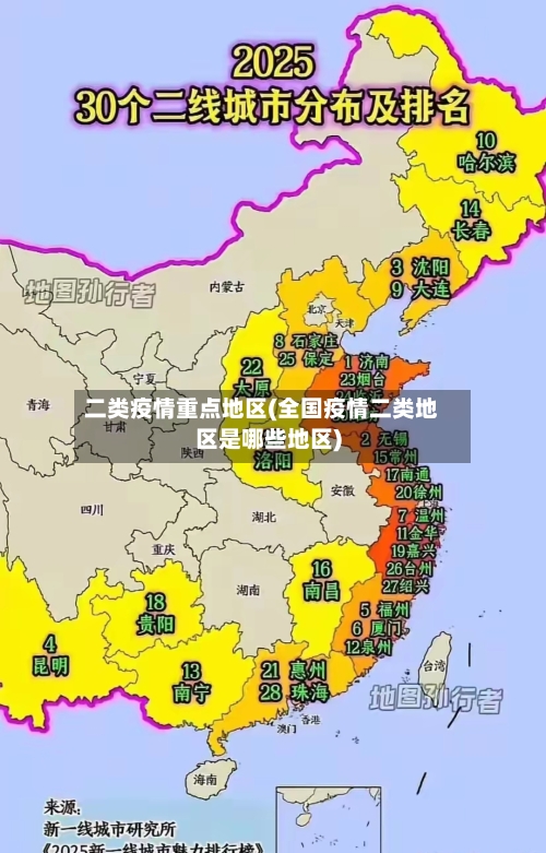 二类疫情重点地区(全国疫情二类地区是哪些地区)-第1张图片