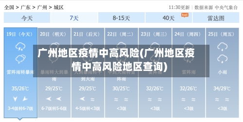 广州地区疫情中高风险(广州地区疫情中高风险地区查询)-第2张图片