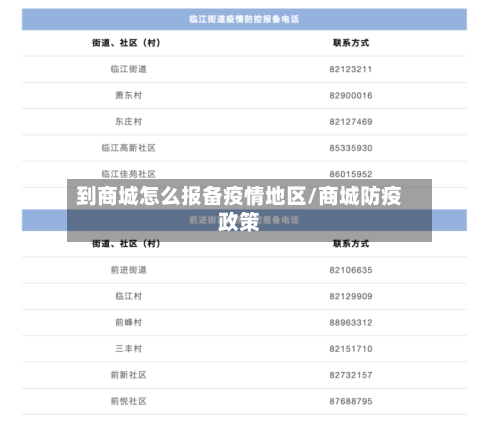 到商城怎么报备疫情地区/商城防疫政策-第1张图片