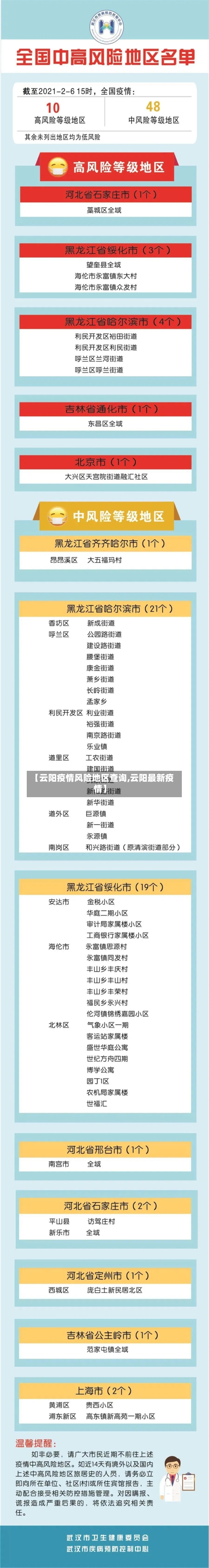 【云阳疫情风险地区查询,云阳最新疫情】-第2张图片
