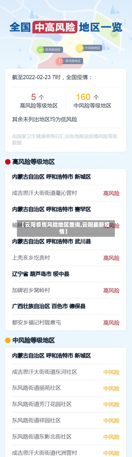 【云阳疫情风险地区查询,云阳最新疫情】-第1张图片