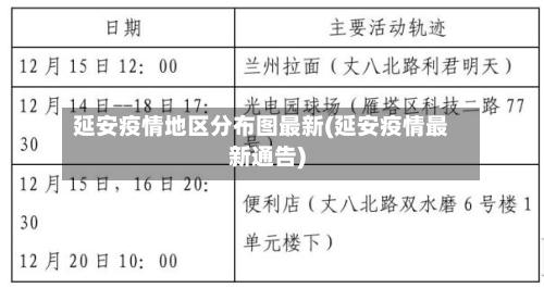 延安疫情地区分布图最新(延安疫情最新通告)-第2张图片