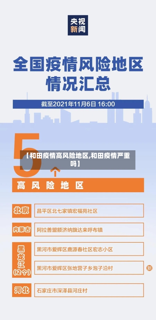 【和田疫情高风险地区,和田疫情严重吗】-第2张图片