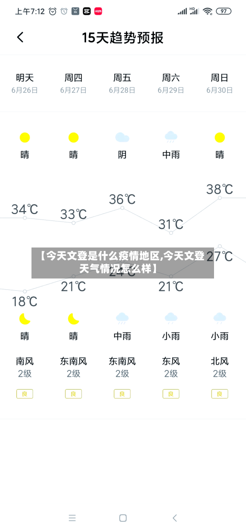 【今天文登是什么疫情地区,今天文登天气情况怎么样】-第1张图片