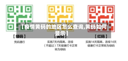 【疫情黄码的地区怎么查询,黄码如何显示】-第1张图片