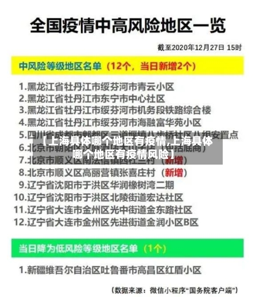 【上海具体哪个地区有疫情,上海具体哪个地区有疫情风险】-第1张图片