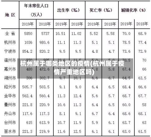 杭州属于哪类地区的疫情(杭州属于疫情严重地区吗)-第2张图片