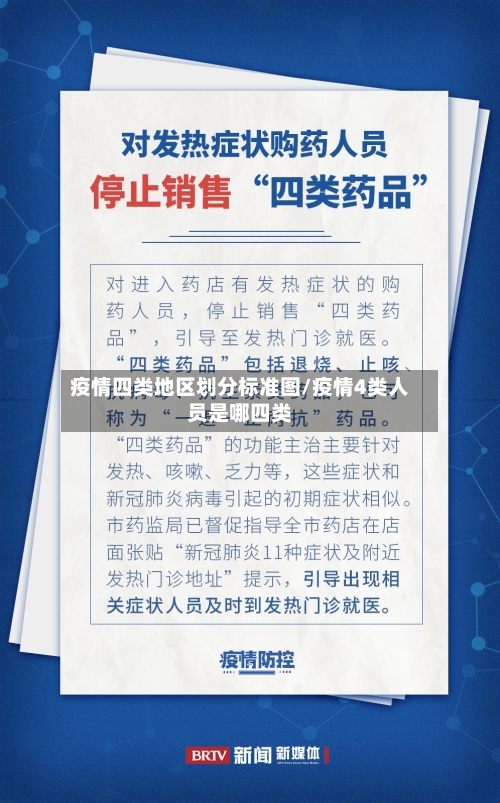 疫情四类地区划分标准图/疫情4类人员是哪四类-第1张图片