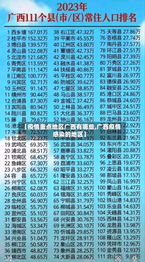 【疫情重点地区广西有哪些,广西疫情感染的地区】-第2张图片