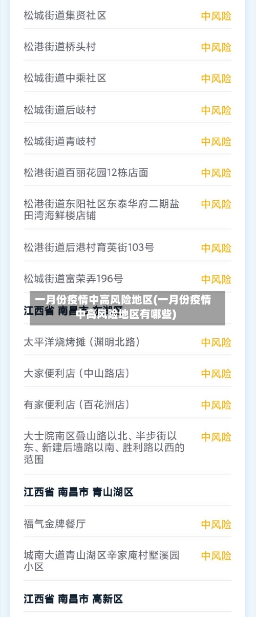 一月份疫情中高风险地区(一月份疫情中高风险地区有哪些)-第1张图片